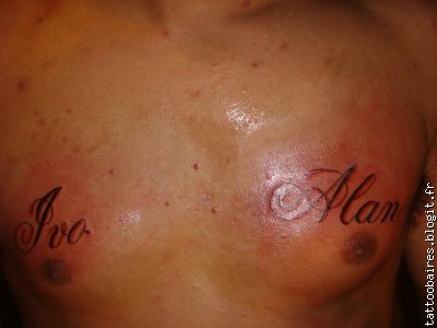 On the chest - la poitrine